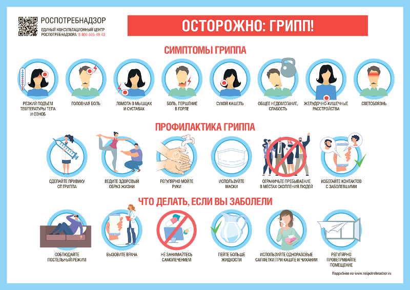 Что нужно знать про сезонные грипп, ОРВИ и вакцинацию, чтобы защитить себя и своих близких?